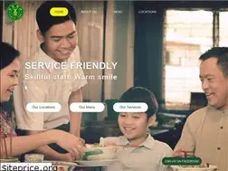 Sites similar to ykko.com.mm