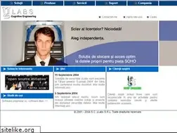 Sites similar to ylabs.com