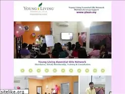Sites similar to yleon.my