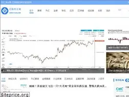 Sites similar to ylfx.com