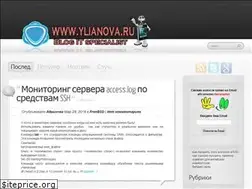 Sites similar to ylianova.ru