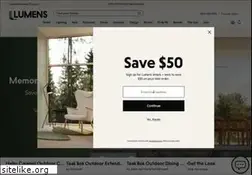Sites similar to ylighting.com