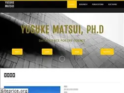 Sites similar to ymatsui.com