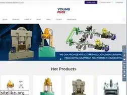 Sites similar to ymaxmachine.com