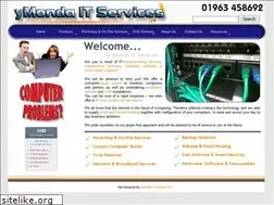 Sites similar to ymonda.co.uk