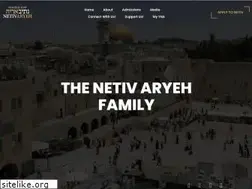Sites similar to yna.edu