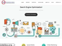 Sites similar to ynbdigitalmedia.com