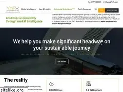 Sites similar to ynfx.com