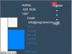 Sites similar to yngcareervn.com
