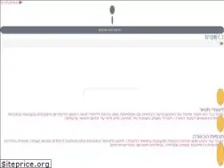 Sites similar to ynrcollege.org