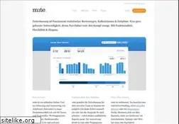 Sites similar to yo.lk