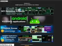 Sites similar to yo3ggx.ro