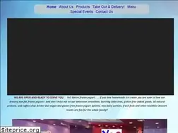 Sites similar to yo3metro.com