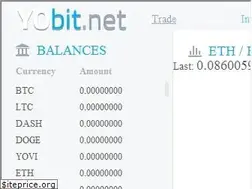 Sites similar to yobit.io
