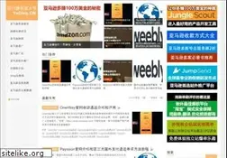 Sites similar to yoding.cn