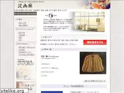 Sites similar to yodogallery.com