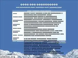 Sites similar to yoga.vnd.ru
