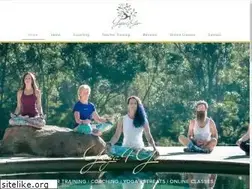Sites similar to yoga4you.online