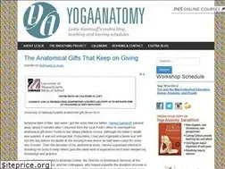 Sites similar to yogaanatomy.org
