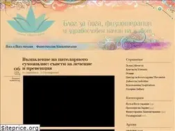 Sites similar to yogaizdrave.com