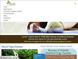 Sites similar to yogalayapune.com