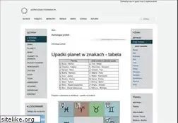 Sites similar to yogamaya.pl