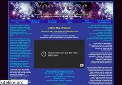 Sites similar to yogaverse.com