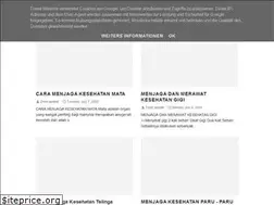 Sites similar to yogawijayaup.blogspot.com
