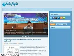 Sites similar to yoghaken.blogspot.com