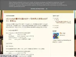 Sites similar to yoghurt1131.blogspot.com