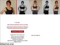 Sites similar to yogilachi.com