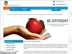 Sites similar to yoginetindia.com