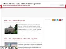 Sites similar to yogyatraveling.blogspot.com