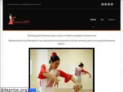 Sites similar to yohannaescamilla.com
