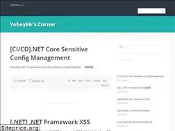 Sites similar to yohey66.wordpress.com