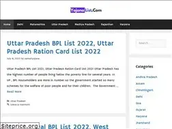 Sites similar to yojanalist.com
