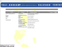 Sites similar to yojikonda.com
