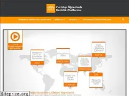 Sites similar to yokdenkligi.com