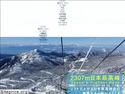 Sites similar to yokoteyama2307.com