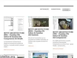 Sites similar to yolandamuriel.com