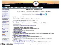 Sites similar to yoloares.org