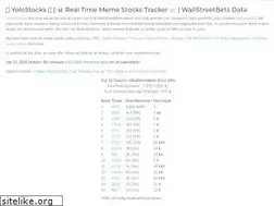 Sites similar to yolostocks.live