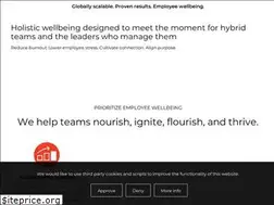 Sites similar to yoltrips.com