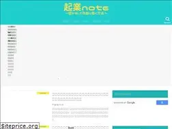 Sites similar to yome-kawaii.com