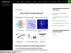 Sites similar to yoneharalab.com
