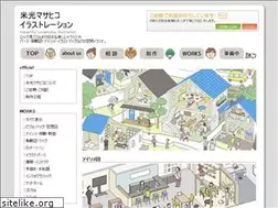 Sites similar to yonemasa.com
