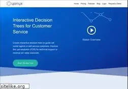 Sites similar to yonyx.com