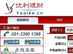 Sites similar to yoolee.cn