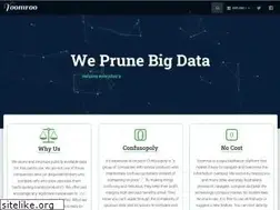 Sites similar to yoomroo.com.au