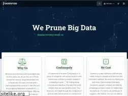 Sites similar to yoomroo.com